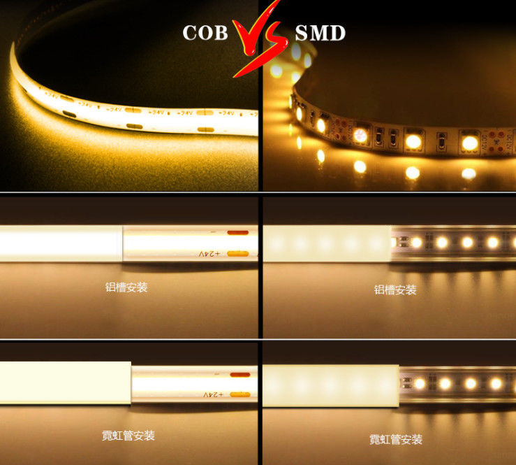 Colore astuto che cambia 24V la striscia 10mm 2700K-6500K impermeabile della PANNOCCHIA RGBW LED