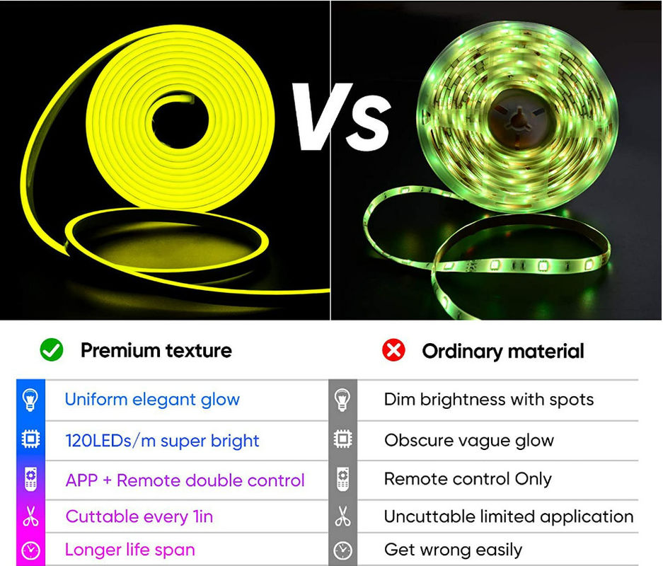 Multi CA 220V di CC 12V 24V di modi della multi di colori striscia flessibile del silicone LED
